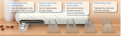 Blackhead Vacuum Cleaner – 4 Modes for Pore & Acne Care