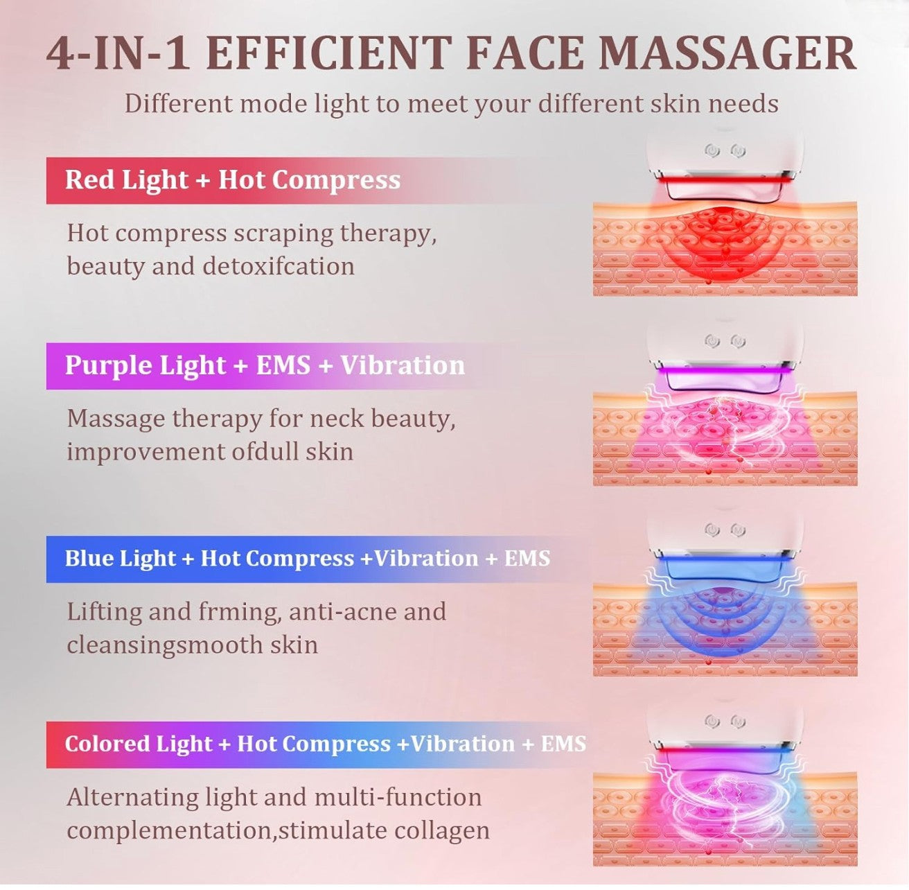EMS Face Lifting Massager – LED & Heated Microcurrent Device